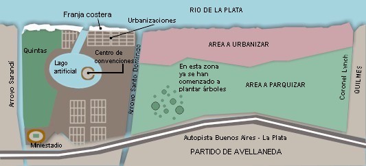 croquis del futuro paseo