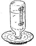 Barómetro de botella