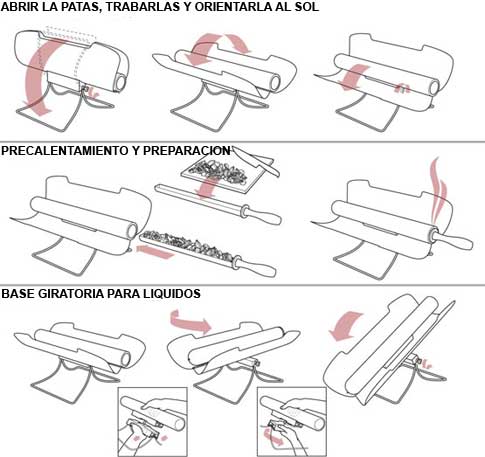 Cocina solar