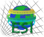 Environmental Sustainability Index