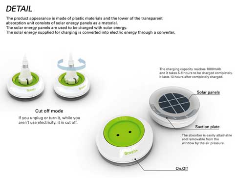 Enchufe solar