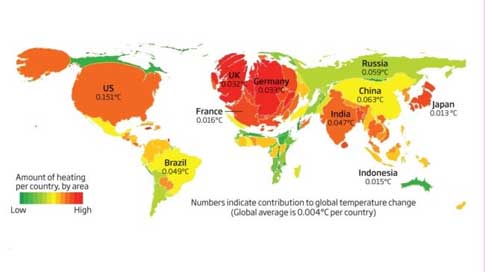 Emisiones CO2